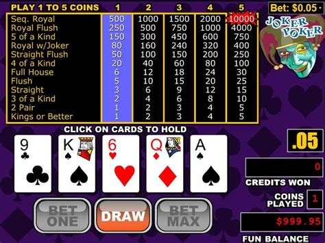 Игра Joker Poker (RTG)  играть бесплатно онлайн